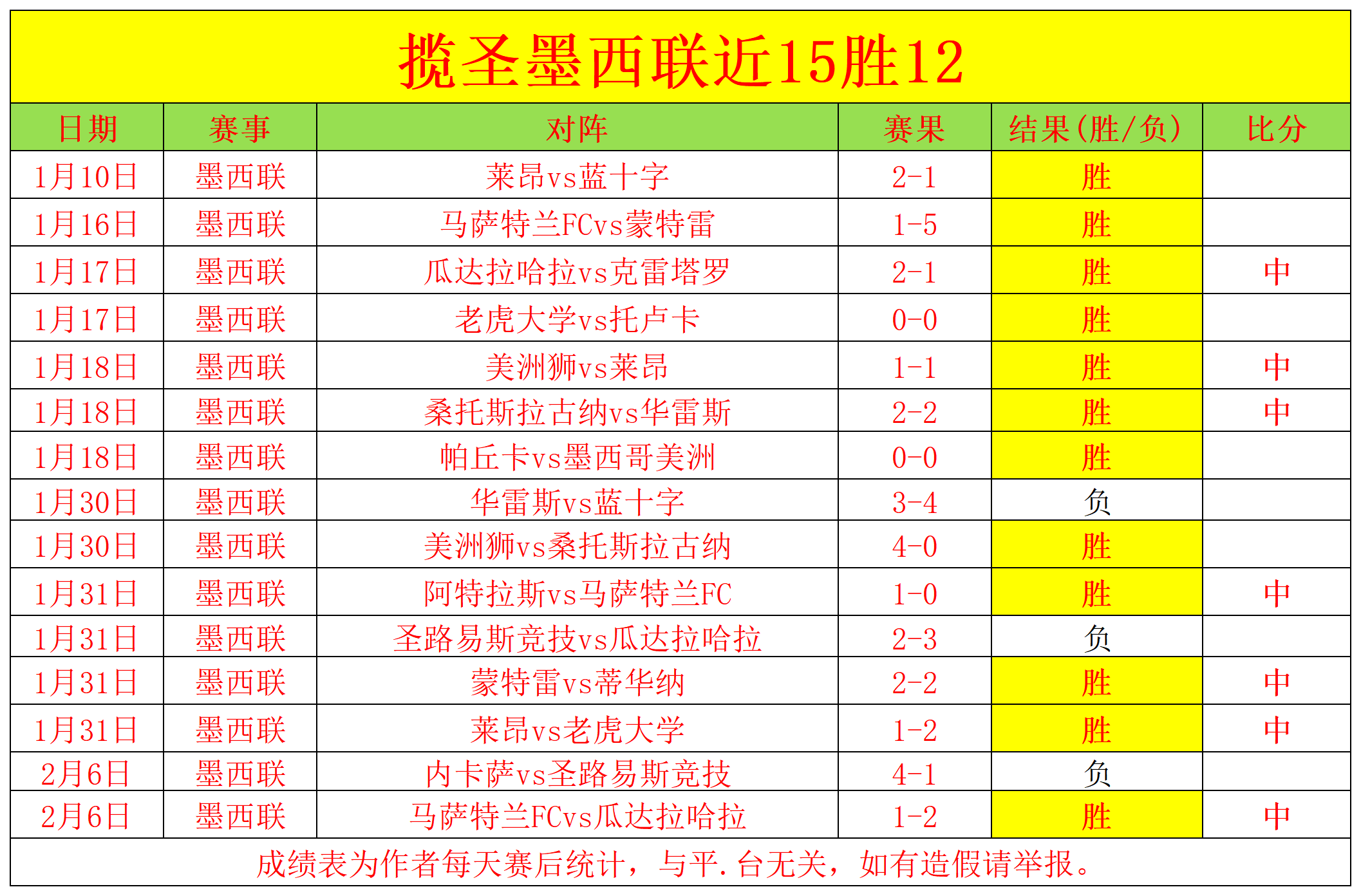 伊尼戈,马丁内斯,荣幸续约加,皇冠体育app下载,皇冠体育官网,澳门皇冠体育,bet皇冠体育在线