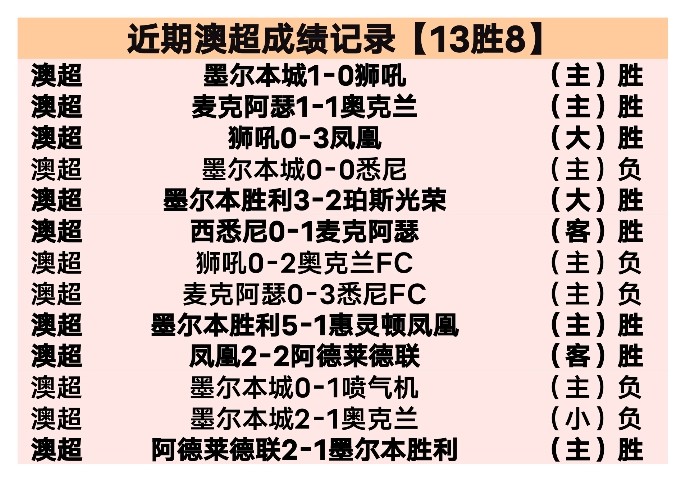 小黑勇者联,今夏能否问,鼎联赛冠军,皇冠体育app下载,皇冠体育官网,澳门皇冠体育,bet皇冠体育在线