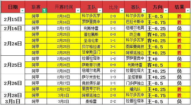 大乐透期号,专家推荐,黑八可能性,皇冠体育app下载,皇冠体育官网,澳门皇冠体育,bet皇冠体育在线