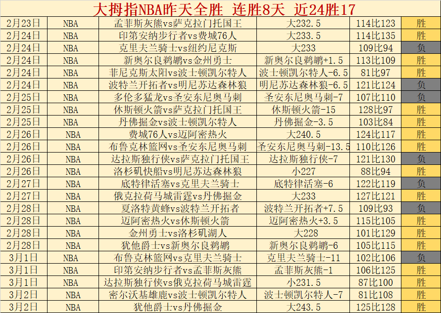 国米三线作,战非劣势,多纳多尼盼,皇冠体育app下载,皇冠体育官网,澳门皇冠体育,bet皇冠体育在线