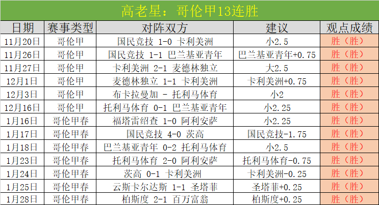 激情战场上,的青春对决,拉那那夏普,皇冠体育app下载,皇冠体育官网,澳门皇冠体育,bet皇冠体育在线