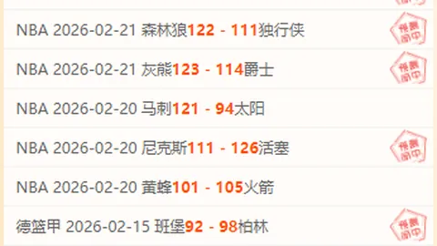 “中国队越野滑雪女子5公里赛事全胜，巴亚尼·加林夺魁——亚冬会战报2025-02-09”