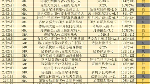 国米三线作战非劣势，多纳多尼盼米兰进前四挑战重重